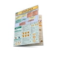 thumbnail image 1 of Pre-Owned Zoology (Quickstudy Reference Guides - Academic), 1 of 1