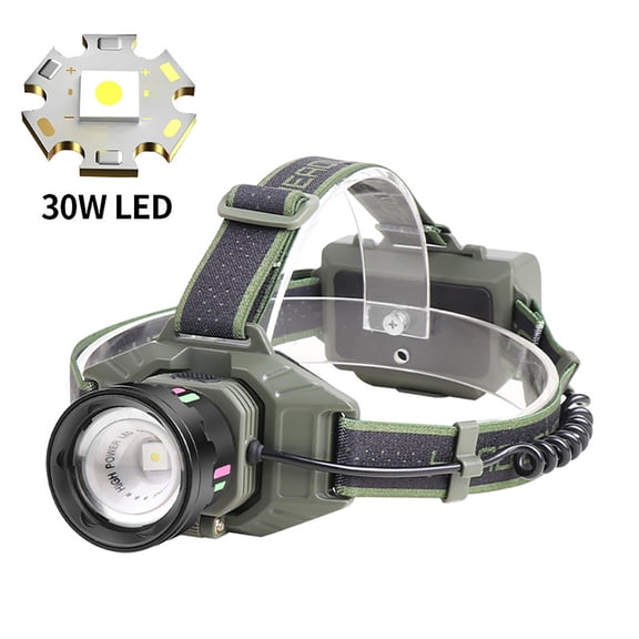 Zoom bright light Head Torch,Type-C charging Outdoor super bright headlight,for Outdoor adventure, night construction, or emergency lighting
