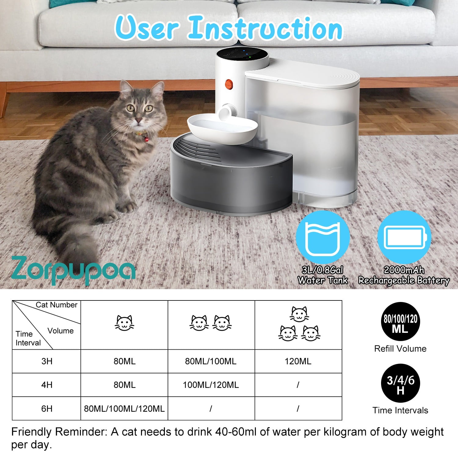 Zorpupoa 1Pc Smart Automatic Water Fountain for Cat Dog 3L 101OZ Pet Water Dispenser Cordless Rechargeable Dog Water Fountain Self-Refill with 3 Adjustable Volume 3 Time Intervals Touch Control