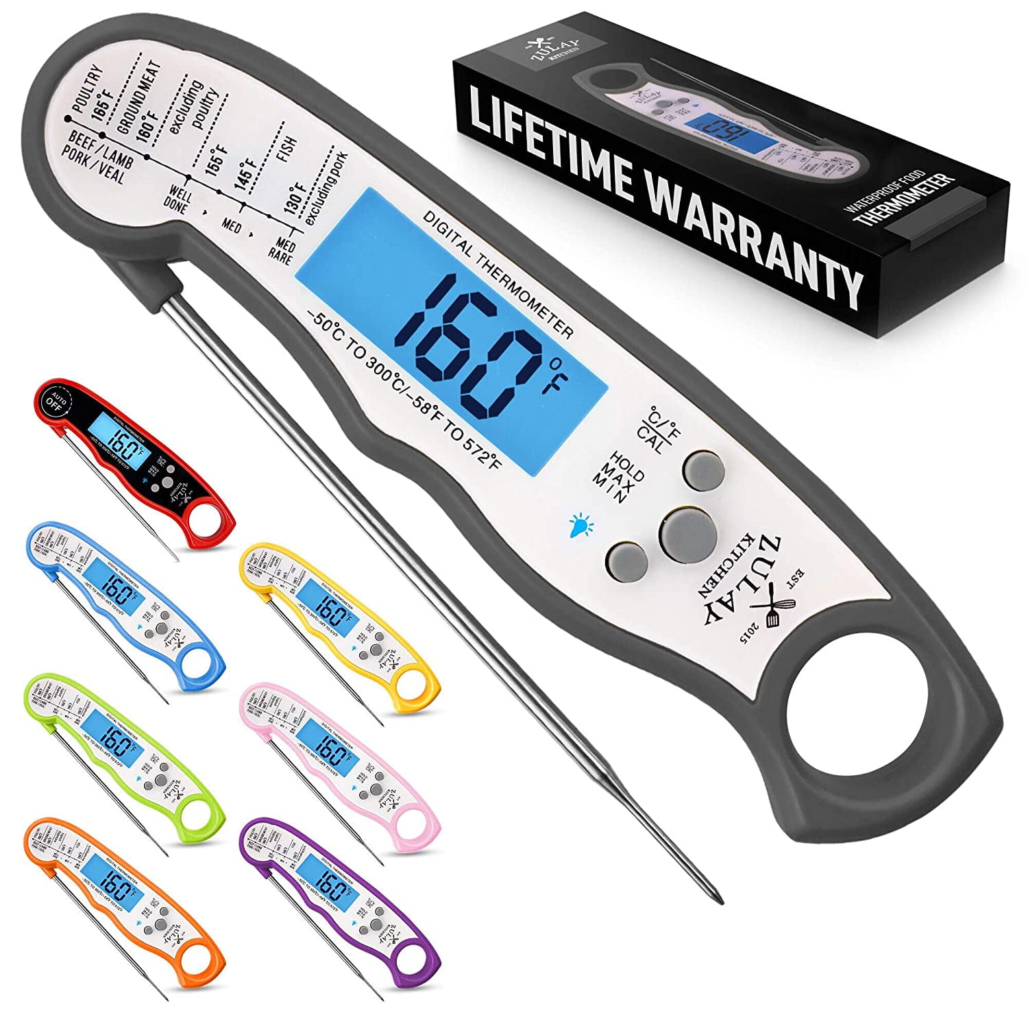 Kizen Instant Read Meat Thermometer Review - Thermo Meat
