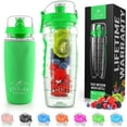 thumbnail image 1 of Zulay Kitchen Portable Water Bottle with Fruit Infuser 34 oz - Energy Green, 1 of 8