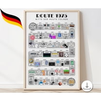 Zuno 1975 50th Birthday I Year Poster Milestones I 50th Birthday Gift for Men and Women I Ready to Print , 8x12 UNFRAMED