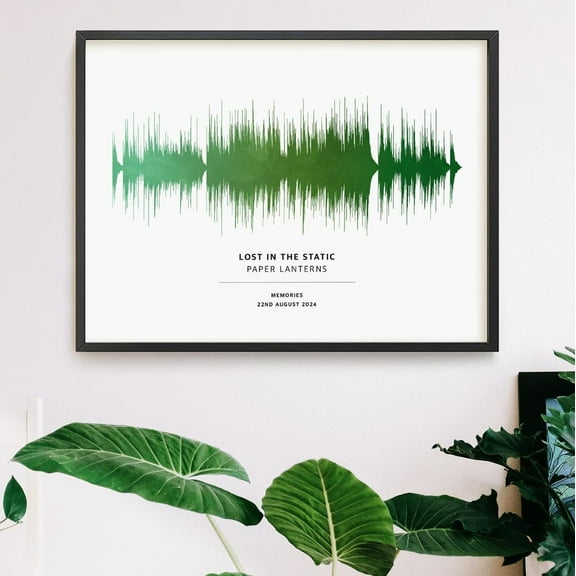 Zuno Sound Wave Prnt Gft for Frend Musc Poster Bedroom, 24x36 UNFRAMED