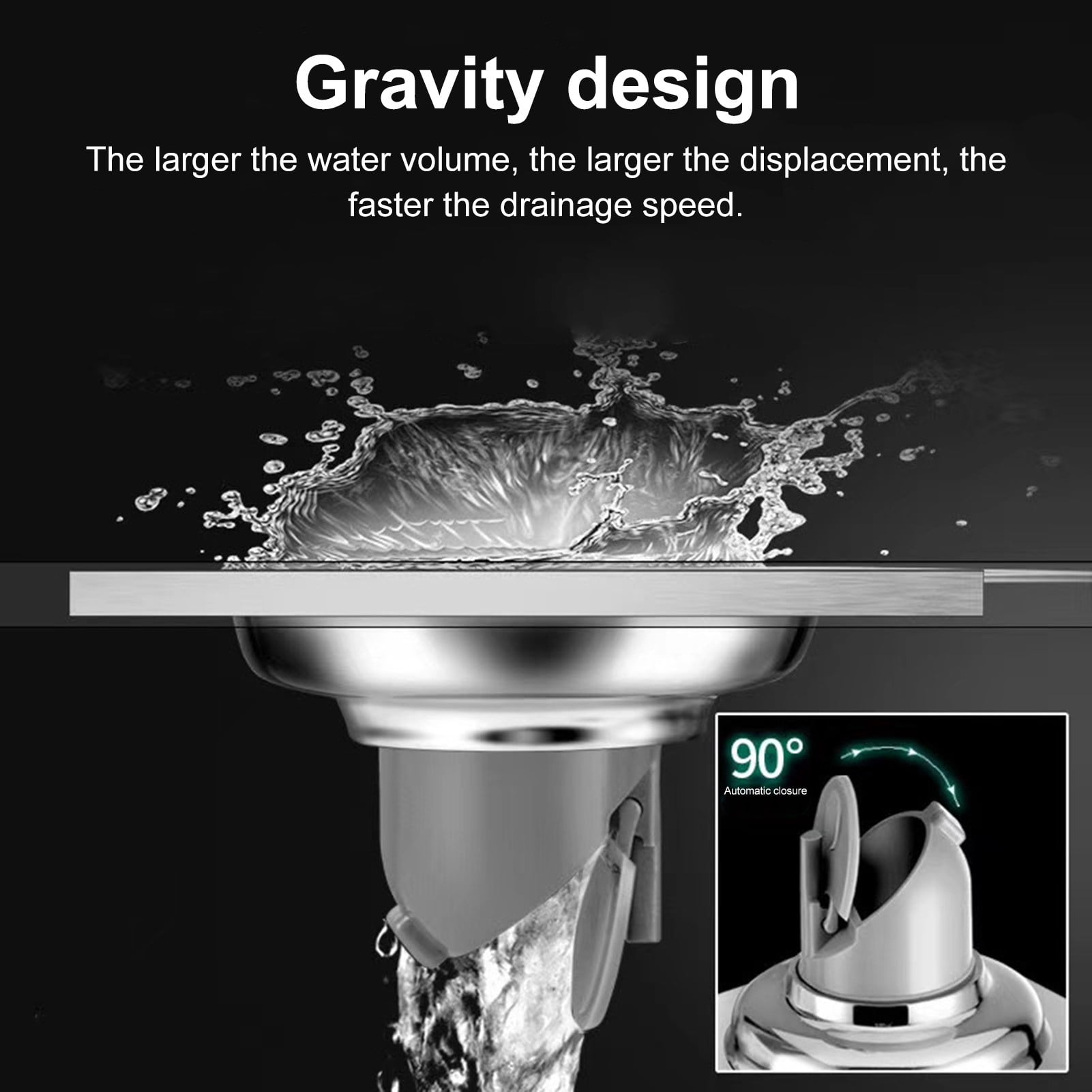 Zyhtgyee Floor Drain Floor Drain Double Filter Design No Odor Blocking