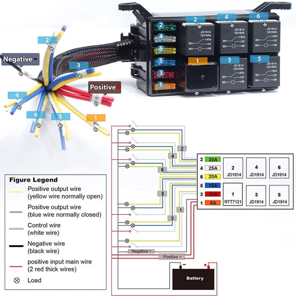 Zyutaosan 6 Way 12V Fuse & Relay Box W/ Pre-Wires Universal For Cars, Trucks, Boat