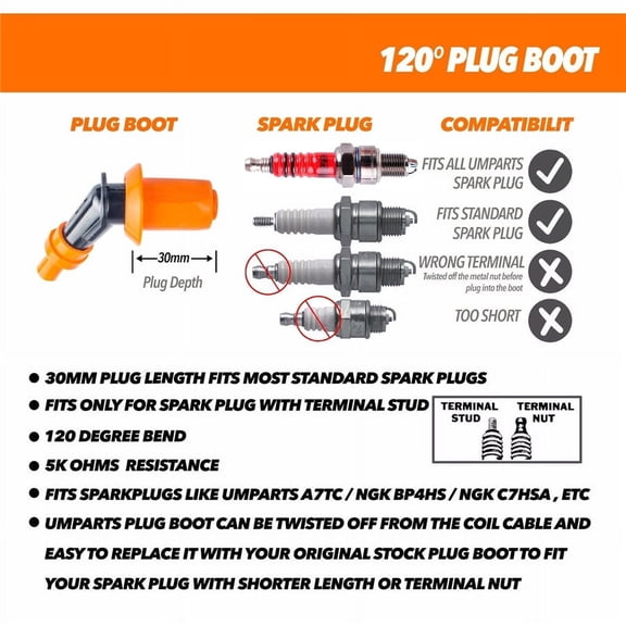 Zyutaosan Racing Ignition Coil Spark Plug Ac Cdi For Gy6 Scooter Go Kart 150Cc 125Cc 50Cc Atv