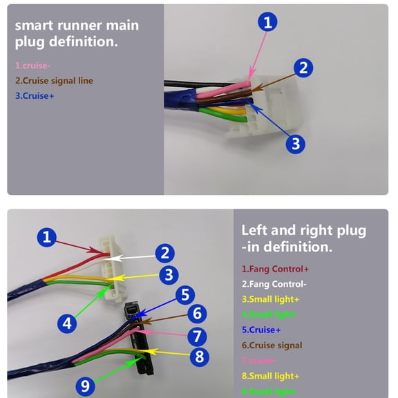 Zyutaosan Steering Wheel Cruise Control Switch For Kia Sportage R Ceed Sid