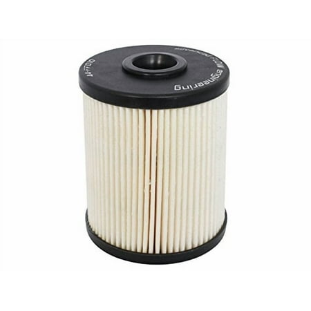 PROGUARD Fuel Filter price history and forecast - BKJC 44-FF010