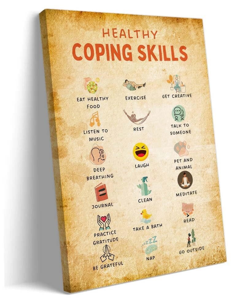 ad Healthy Coping Skills Mental Health Wall Decor Prints Therapy ...