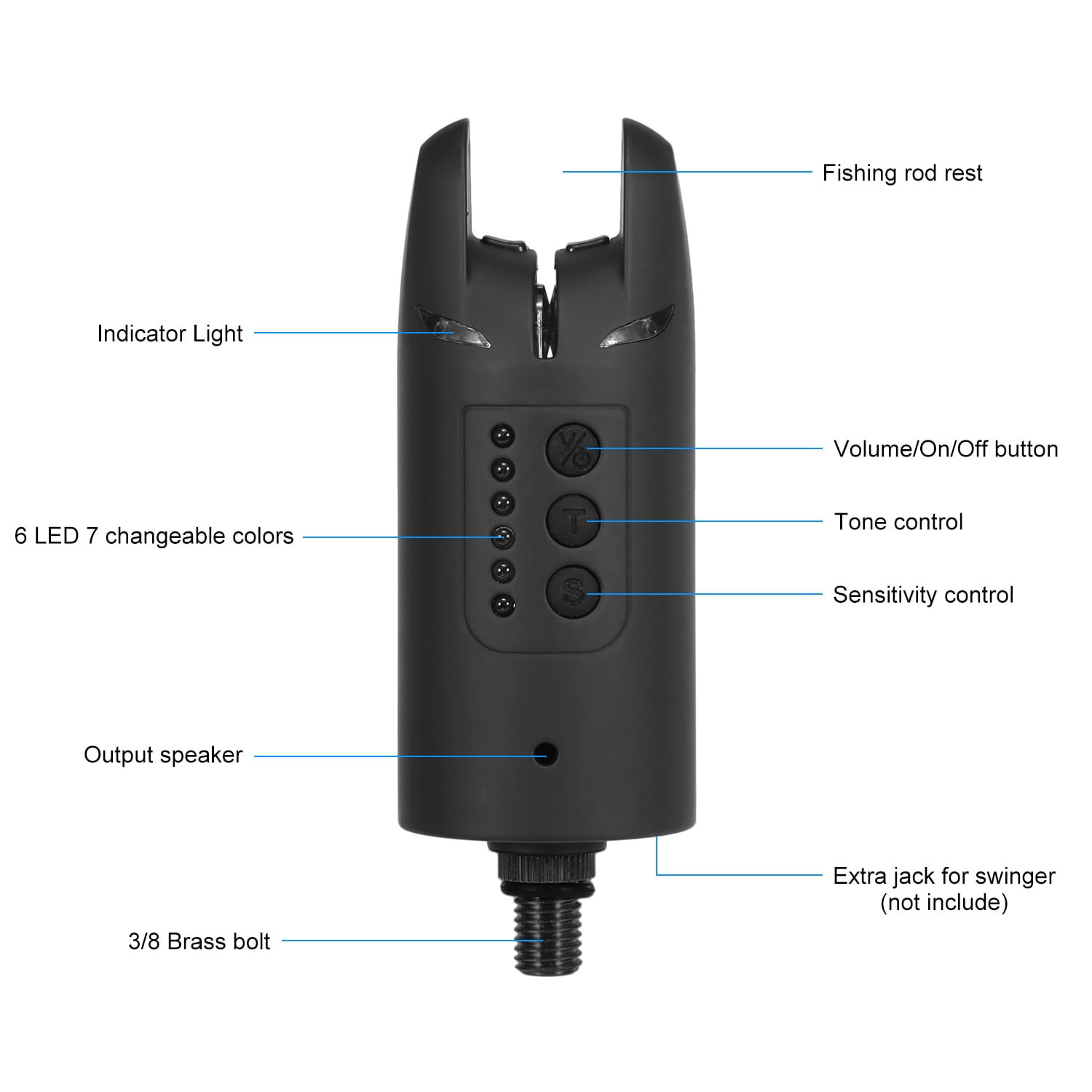 alarm set,Color Led Indicator With Portable Ceable Jy-39-6 Sound Alert ...