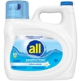 thumbnail image 1 of all sensitive fresh Spring Breeze Scented Liquid Laundry Detergent, 118 oz, 94 Loads, 1 of 12