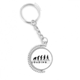 thumbnail image 1 of ape monkey human evolutionary civilization rotatable keyholder disc accessories chain clip, 1 of 3