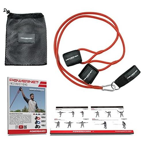 arm care baseball softball strength and conditioning power rehab throwing injuries perfect