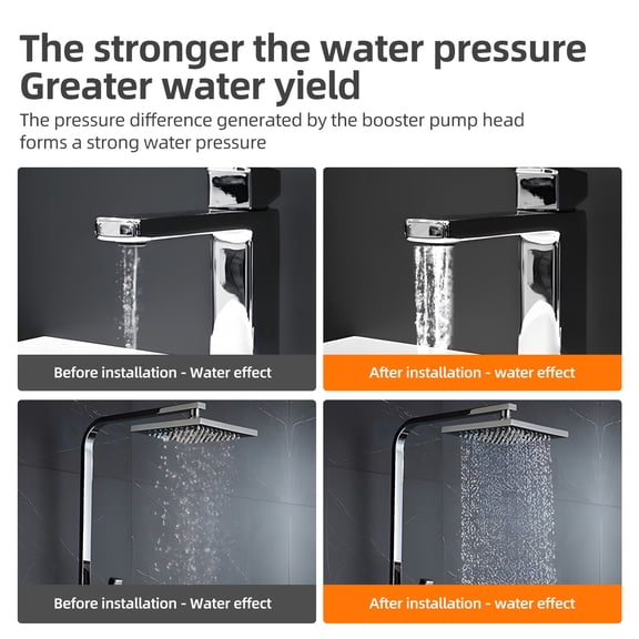 automatic Water Pressure Booster Pump for Home 24V Automatic Shower Water Pressure Booster Silent Water Recirculating Pump 150W Maximum Lift 92ft for Sprinklers Shower Kitchen Garden