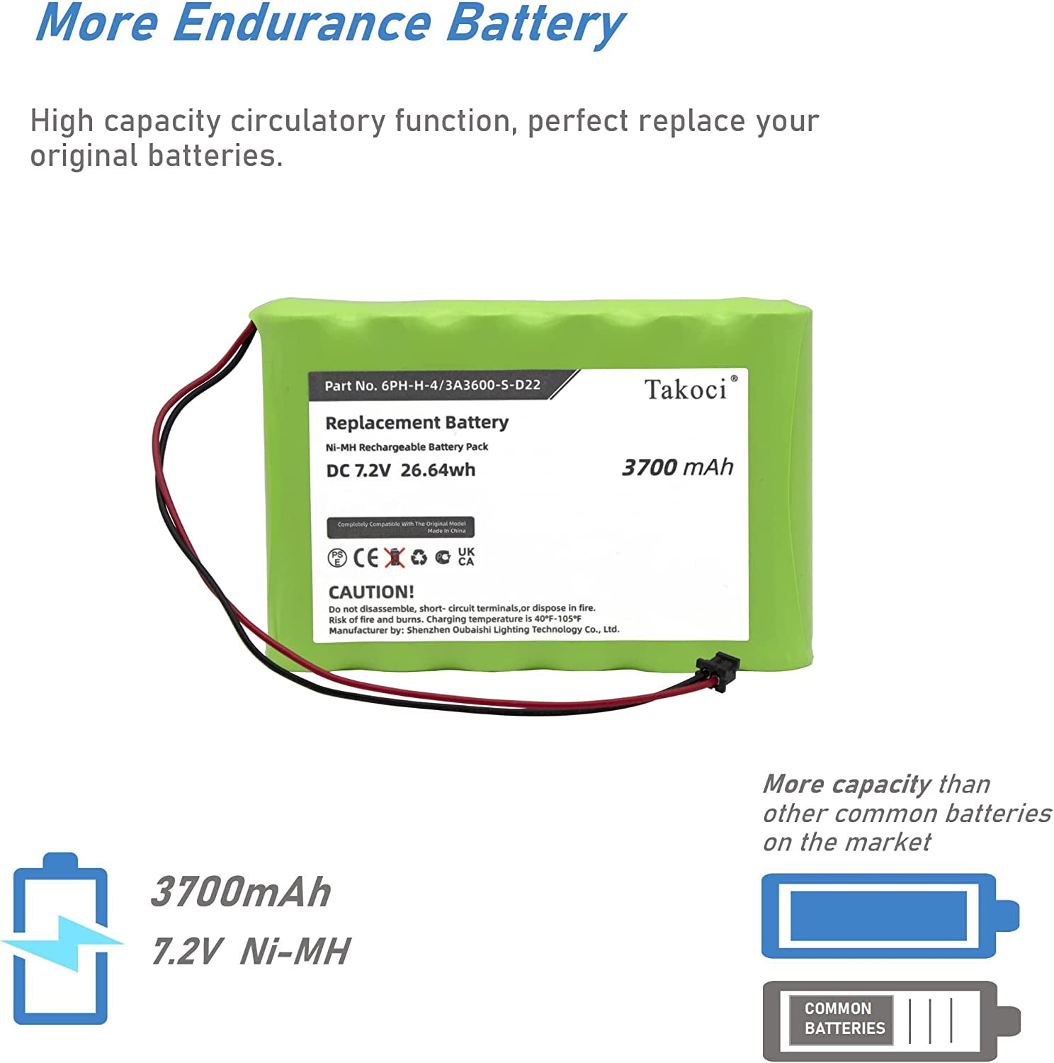 ADT DSC Impassa Wireless Alarm System Battery, 3700mAh, for