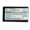 thumbnail image 1 of battery for Motorola  MTH800 MTH650 DTR550 DTR650 DTR410 DTR520 DTR620 NNTN6923A NNTN6922A SNN5705C NNTN4655 SNN5705D NNTN4655B, 1 of 3
