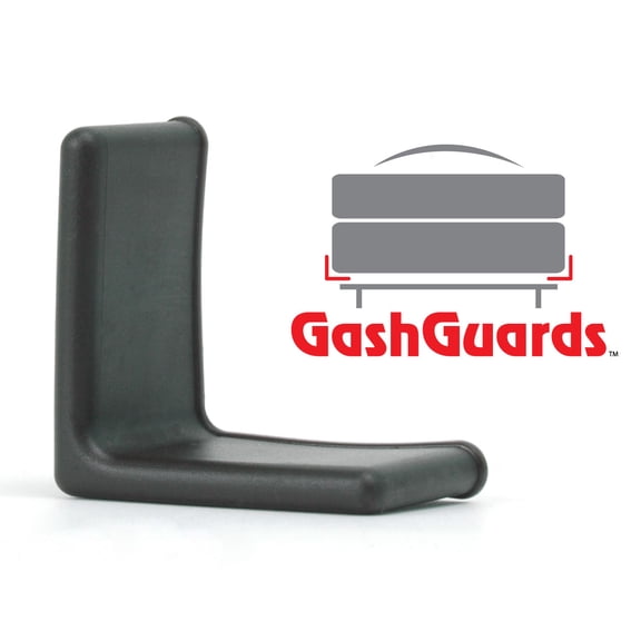 bedCLAW 1-1/2" GashGuards: Deluxe Plastic Bed Frame End Caps, Sheet Savers, Set of 2