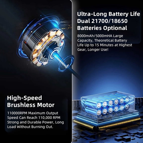 blower,Fan And With 180w Versatile 180w Versatile Turbo Super And Computer And Fan With 180w Qisuo Fan Reable And Fapao Buzhi 21700 B Speed Adjustment