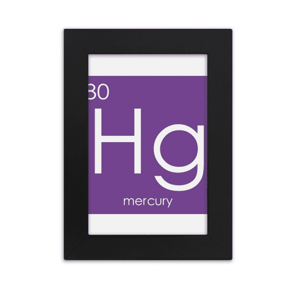 chestry elements period table transition metals desktop photo frame picture display art painting exhibit