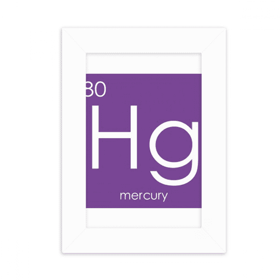 chestry elements period table transition metals desktop photo frame picture display decoration art painting