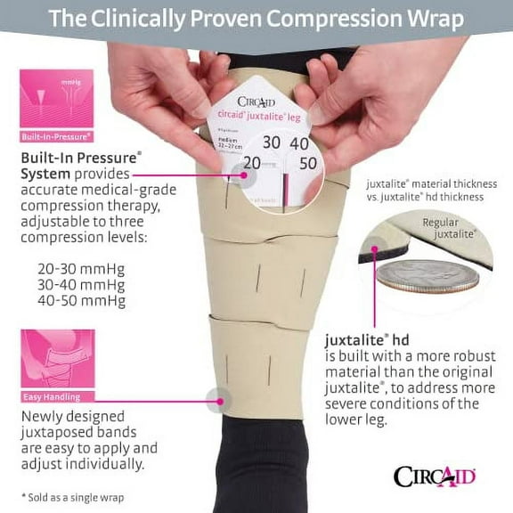 circaid juxtalite HD Compression wrap