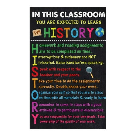 In this classroom History Posters Retro Classroom Decor Social Studies Classroom Decorations for Elementary Middle School and High School Durable World Wall Art for Teachers posrter