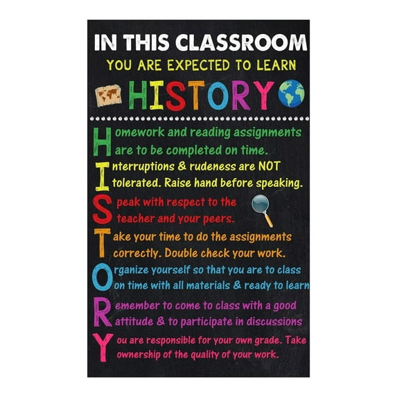 In this classroom History Posters Retro Classroom Decor Social Studies Classroom Decorations for Elementary Middle School and High School Durable World Wall Art for Teachers posrter