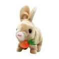 thumbnail image 1 of colcolo Electric Bunny Plush Toy Interactive Plush Rabbit Walking Party Favor with Sound Brown, 1 of 8