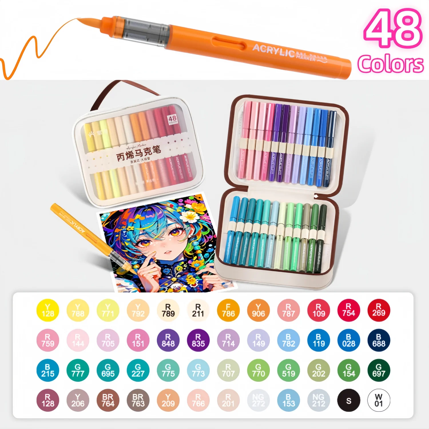 crylic Paint Markers with Canvas Bag, Paint Pens with Automatic Ink Control, Waterproof Brush Tip Markers for Rock, Egg, Wood, Fabric, Glass, DIY Crafts