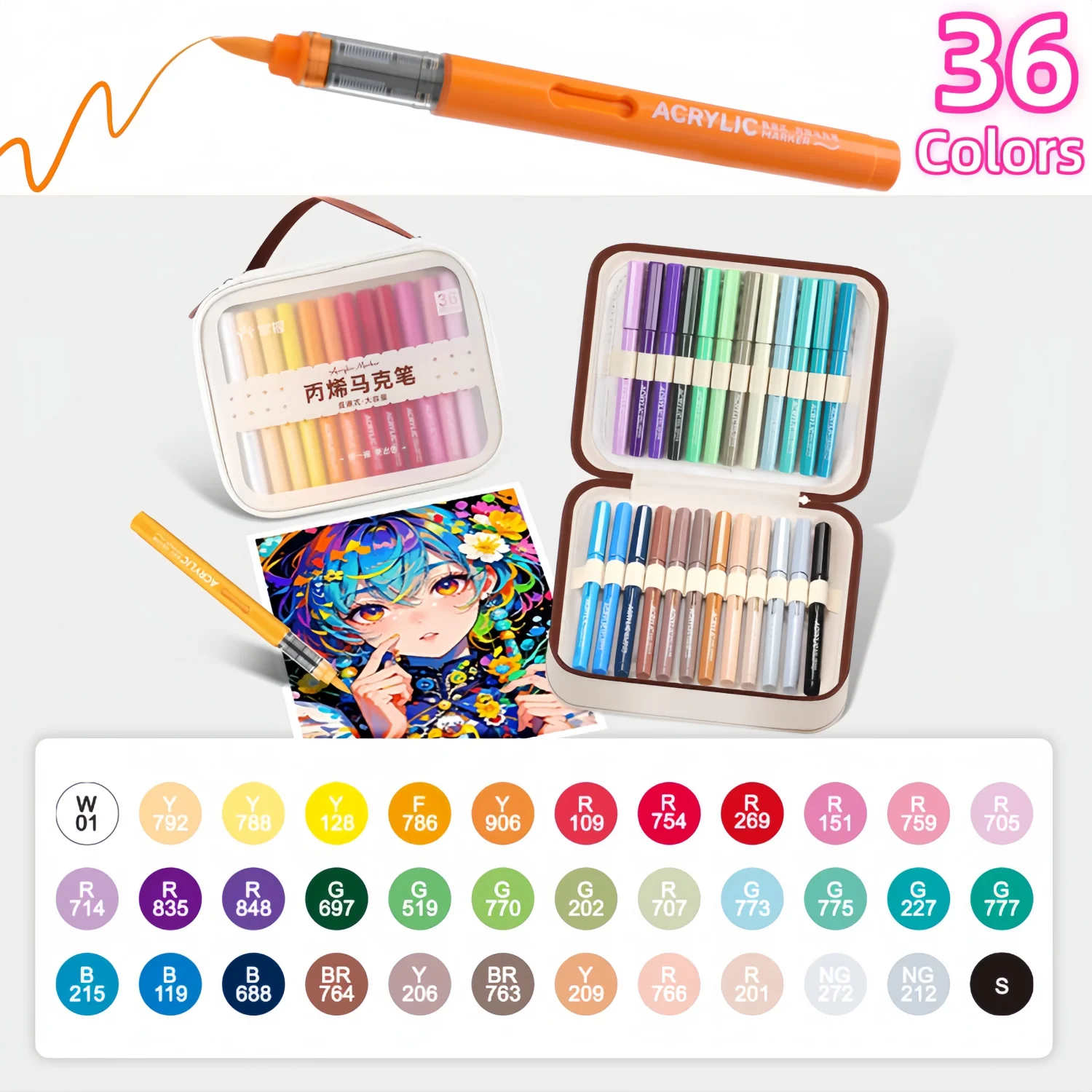 crylic Paint Markers with Canvas Bag, Paint Pens with Automatic Ink Control, Waterproof Brush Tip Markers for Rock, Egg, Wood, Fabric, Glass, DIY Crafts