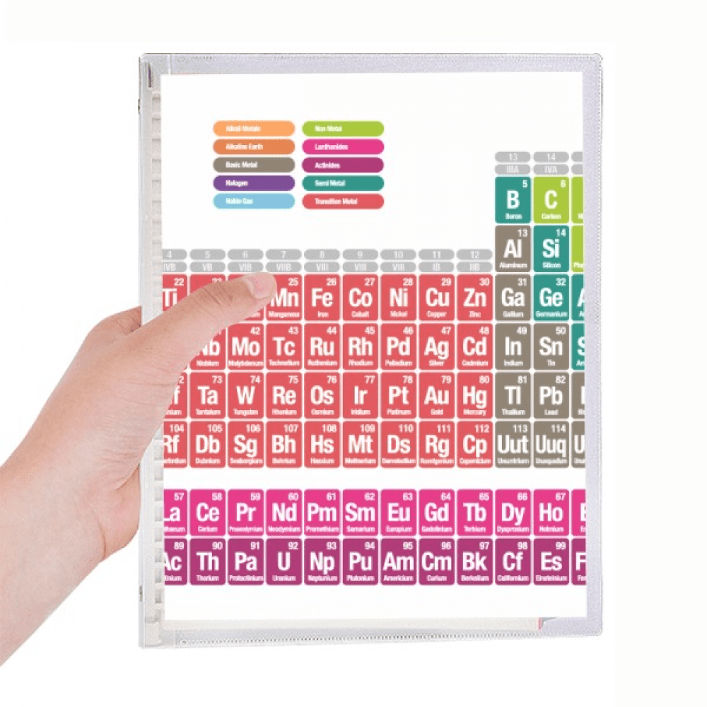 cute succinct color chestry periodic table notebook loose diary refillable journal statiry