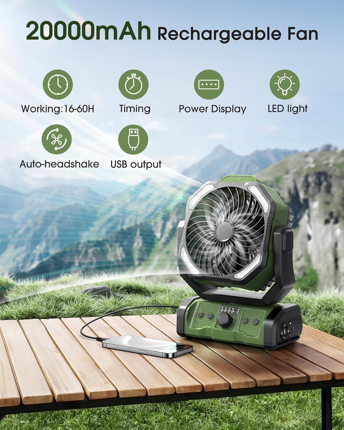 sasyxdc Portable Rechargeable Camping Fan - 20000mAh Cordless Battery Powered Tent Fans with LED Lantern  Remote Auto Oscillating USB C Operated Table Ventilador for Travel Picnic Barbecu