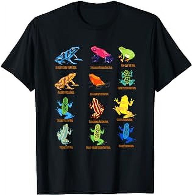 dart Frogs identification chart for Frog Lovers TShirt