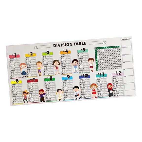 deevoka Math Learning Tool Game Educational Math Poster for Kids Division Chart