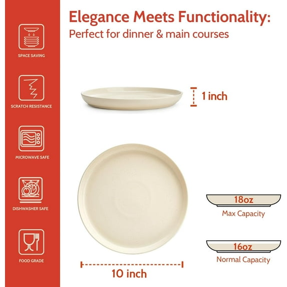 dinner plate