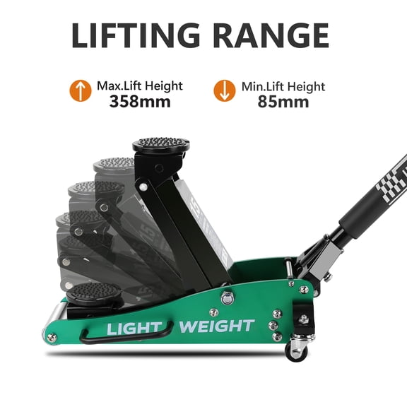 dokea 1.5 Ton Hydraulic Floor Jack - Aluminum Steel Low Profile Car Jack - 3000 lbs Capacity