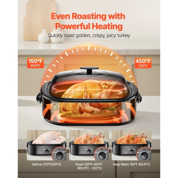 dokea 18QT Electric Turkey Roaster Oven - Self-Basting Lid, Large Capacity