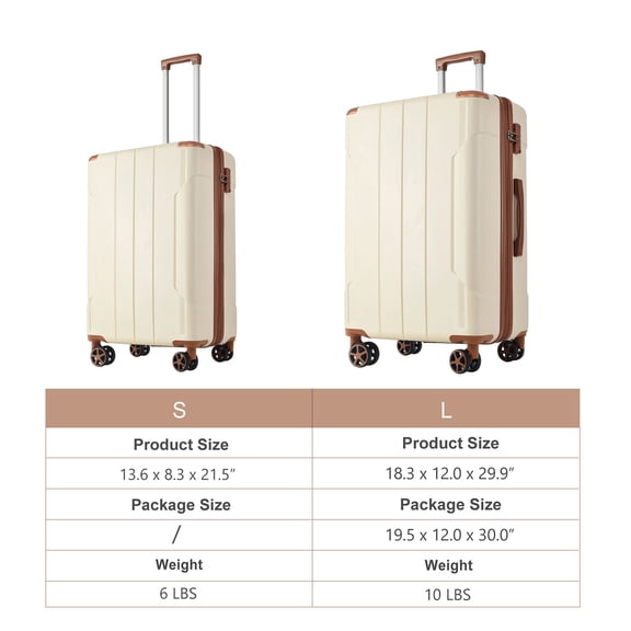 dokea 2 Piece Hardshell ABS Luggage Set - 20 & 28 Inch Suitcases with TSA Lock