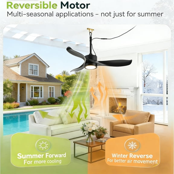 dokea 42 Outdoor Ceiling Fan w/ LED Light, Remote & Matte Black