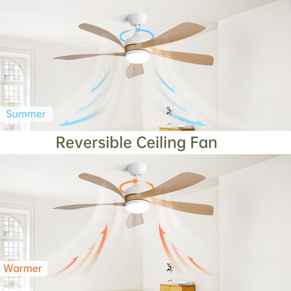 dokea 52 Inch Modern LED Ceiling Fan - White, Dimmable, Remote Control