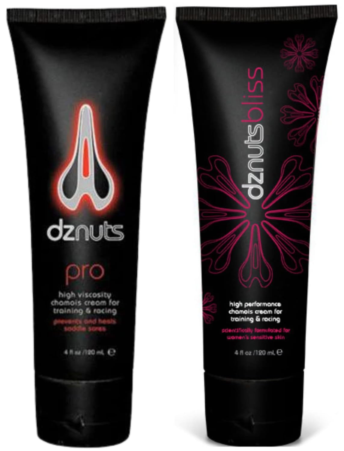 Deez Nuts Dznuts Pro Chamois Cream Anti-Chaffing Fl Oz Oman