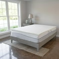 thumbnail image 1 of eLuxurySupply 1.5 Inch Memory Foam Mattress Topper - Temperature Regulating Mattress Pad - 2 lb Density for High Support - CertiPUR-US Certified - Twin Size, 1 of 6