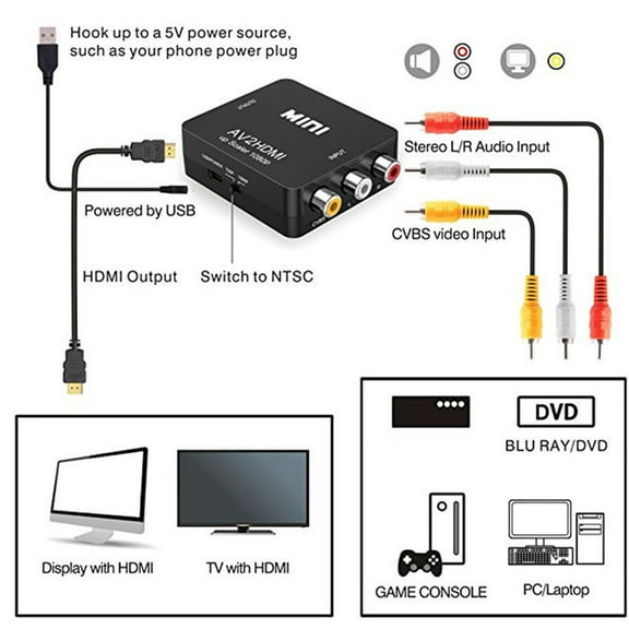 erfcxs Upscaler with 1080p Video To 3 AV Composite Converter Power CVBS Adapter for Adapter Category Electronics Platform