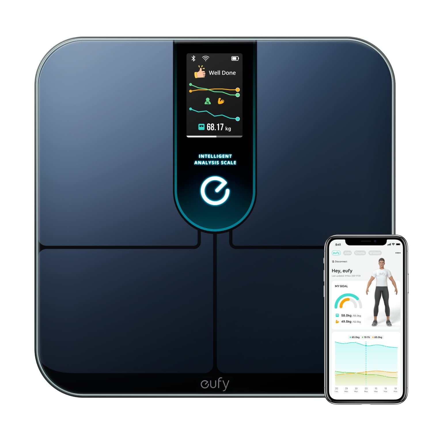 eufy P3 by Anker Wi-Fi Fitness Tracking Smart Scale, 400lb