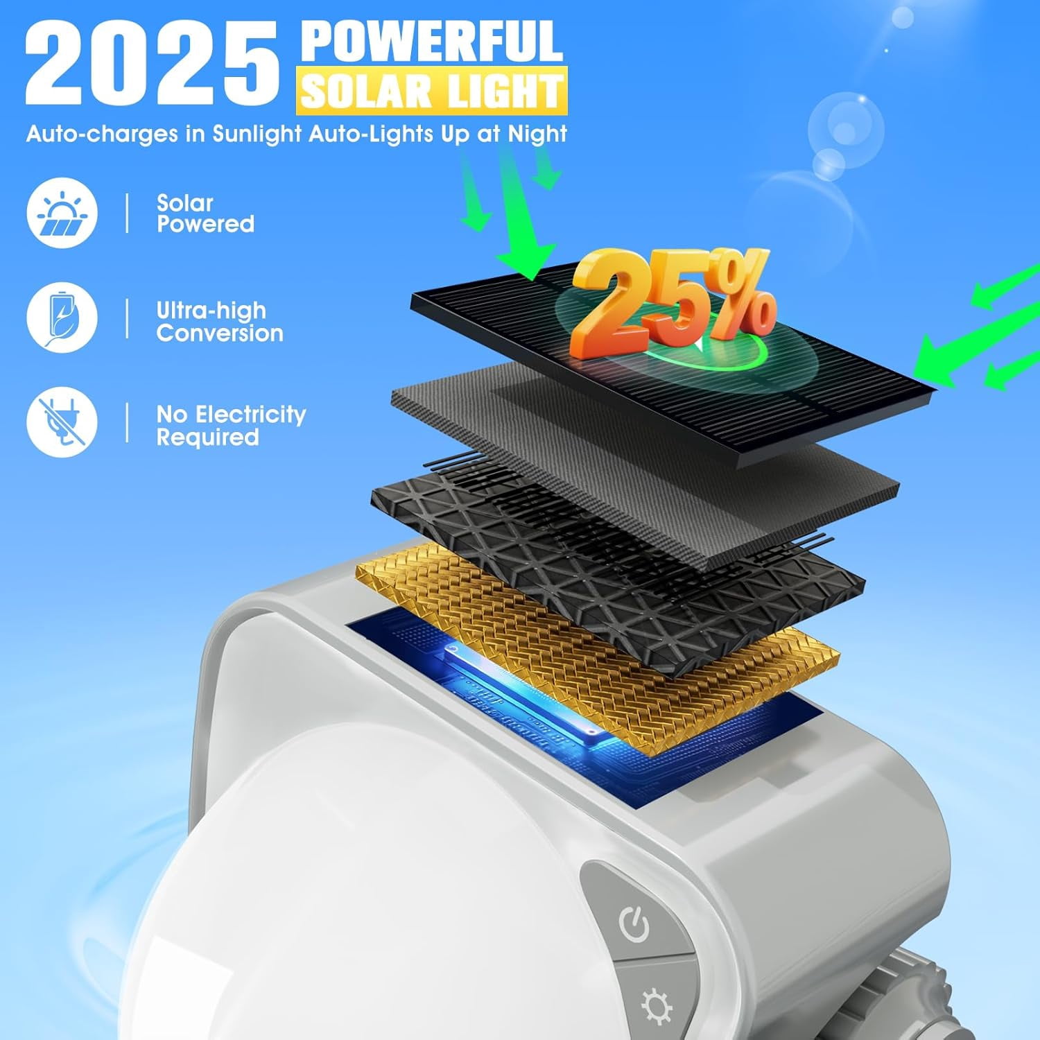 UniWater 2025 Solar Pool Fountain Light Show – Adjustable Dual Spray For Inground Pools, Cooling Waterfall Effect With Colorful LED Lights (Grey)