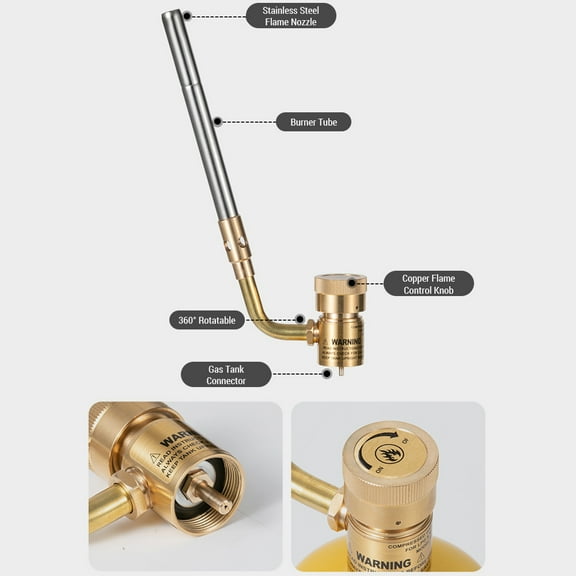 flamethrower,Torch Head Propane Head Intensity Torch Huiop Twirltide Mewmewcat