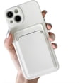 thumbnail image 1 of for iPhone Case,Cute Silicone with Credit Card Holder Camera Lens Protection Soft Shockproof Phone Case (White,iPhone 14 Pro Max), 1 of 6