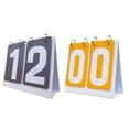 thumbnail image 1 of funtasica 2 Pieces Multi Sports Scoreboards Tabletop Score Flippers 2 digits Flip Scoreboards Score Counters for Indoor Outdoor Coaches Gray Yellow, 1 of 7