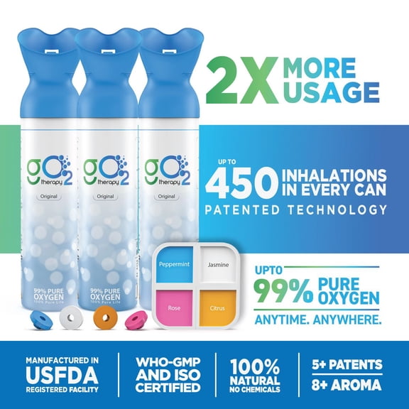 gO2Therapy Up to 1350 Inhalations (3 pack) Portable Oxygen Canister with 4 Fragrance