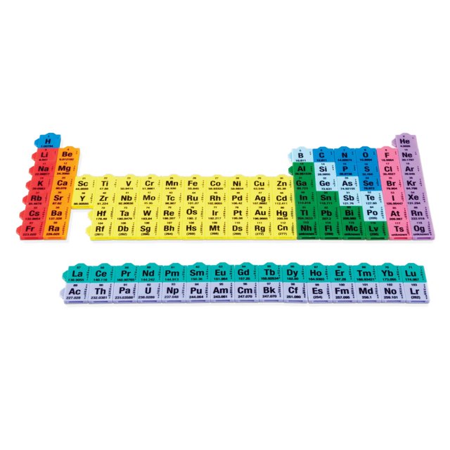 hand2mind Connecting Color Tiles STF9 Periodic Table For Kids Learn